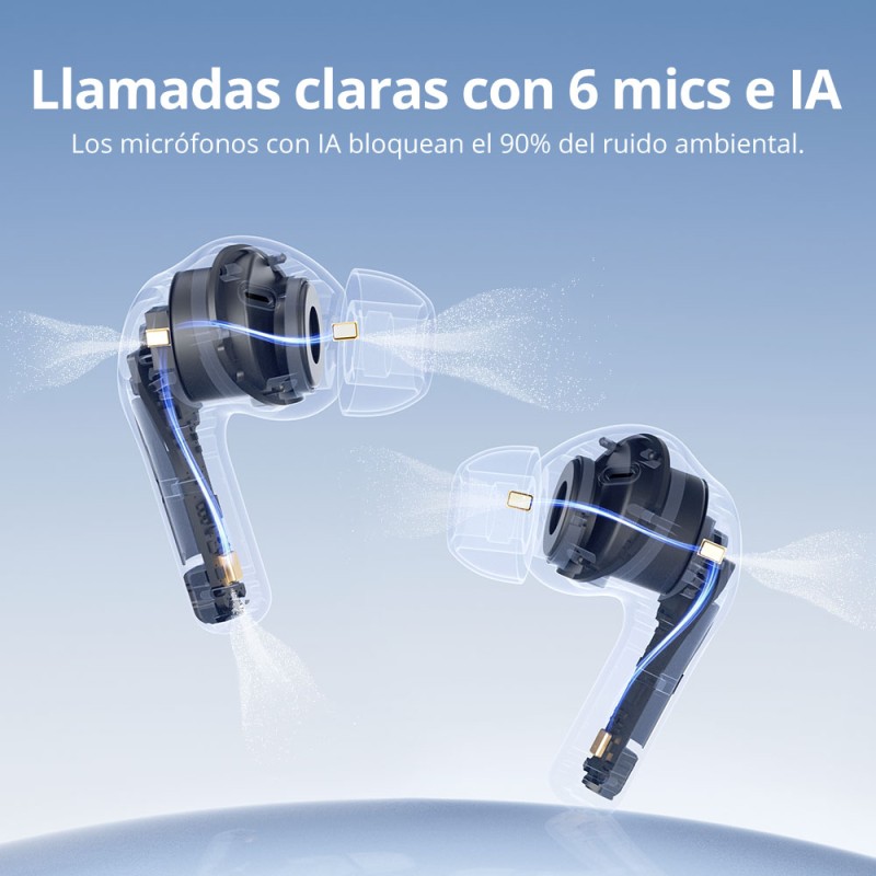 Tronsmart Sounfii NC 2 Auriculares Con ANC Híbrida Preventa: Fecha Estimada De Envío-30 Nov. 2025.