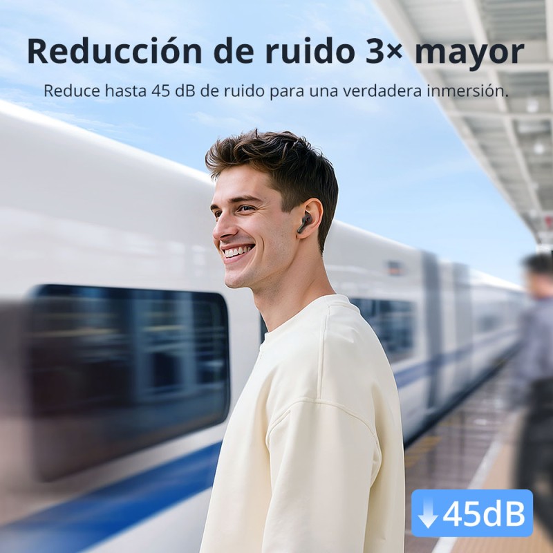 Tronsmart Sounfii NC 2 Auriculares Con ANC Híbrida Preventa: Fecha Estimada De Envío-30 Nov. 2025.