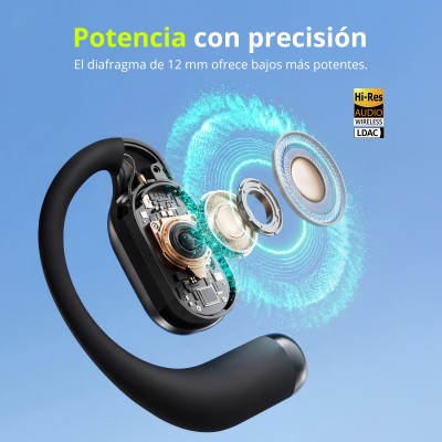 Tronsmart OpenFly 2 Pro Auriculares Abiertos（Versión Mejorada）